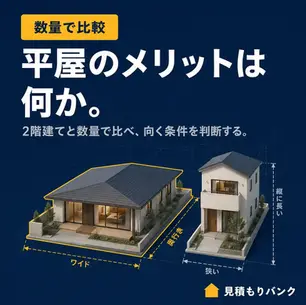 平屋のメリットは何か|2階建てと数量で比べ、向く条件を判断する