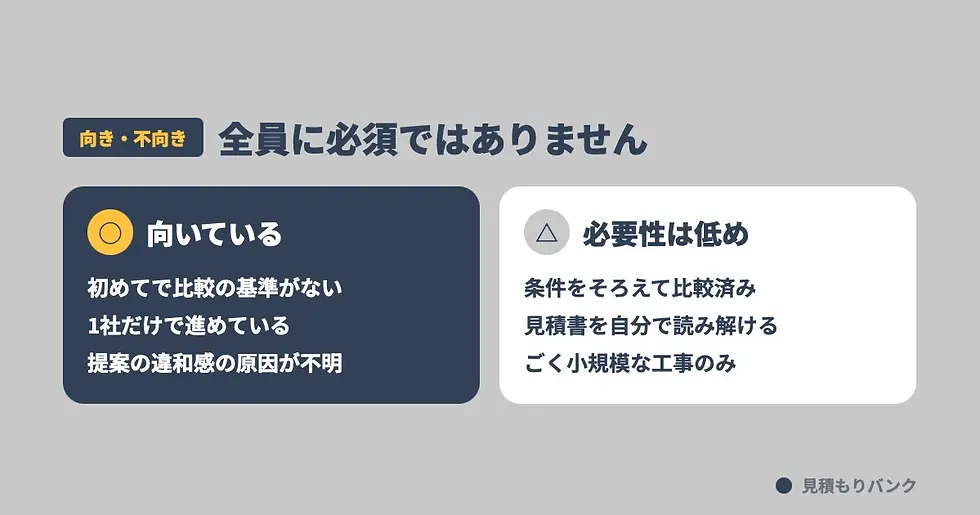こんな人に向いている・向いていない