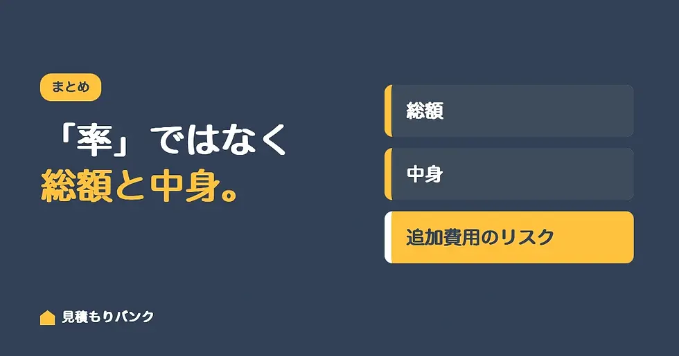 ミサワホーム値引きは「率」より「総額と中身」で判断
