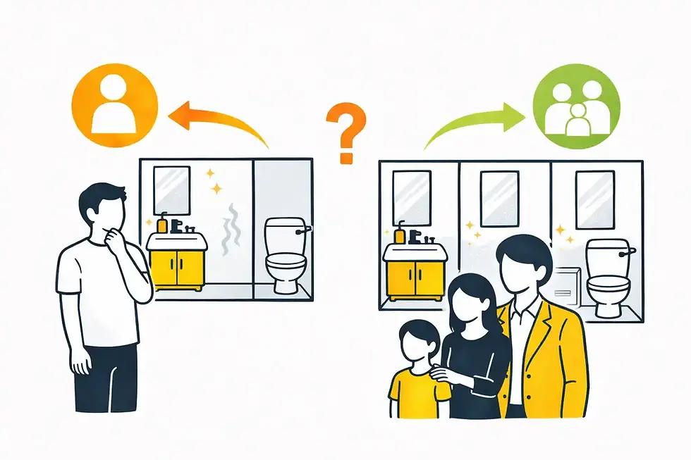 洗面所とトイレが一緒かどうかは「家族構成」で判断する