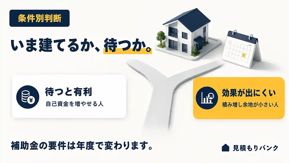 条件別:いま建てるか、待つか