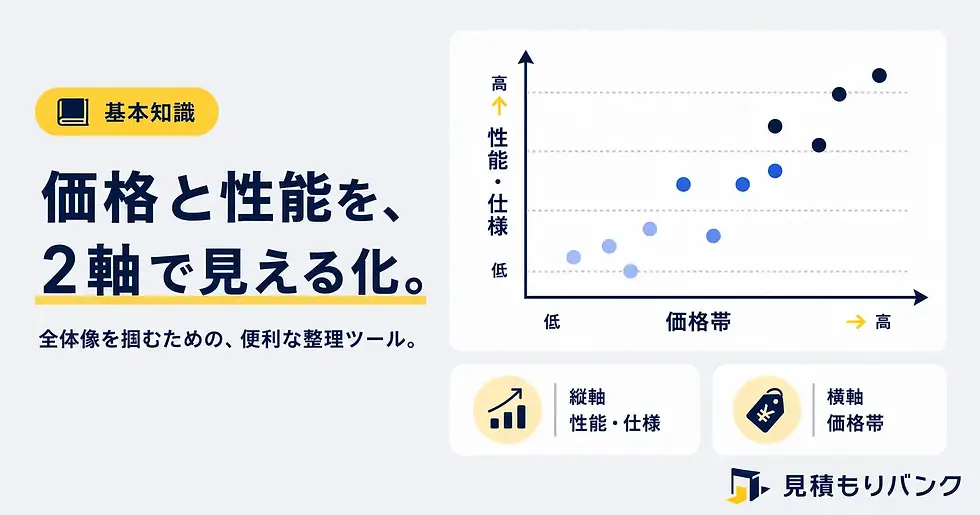 ハウスメーカー分布図とは何か
