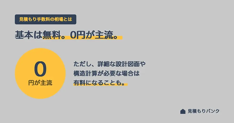 見積もり手数料の相場とは?
