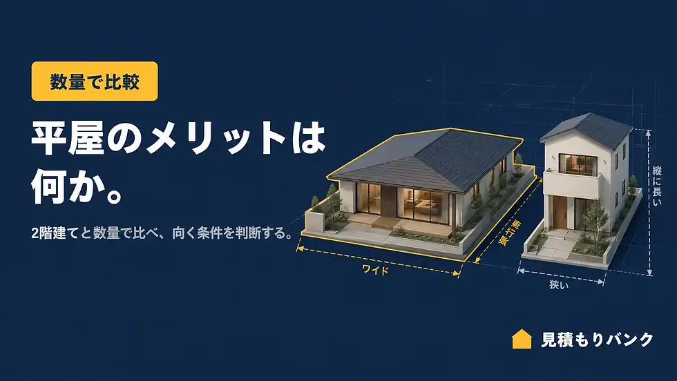 平屋のメリットは何か|2階建てと数量で比べ、向く条件を判断する