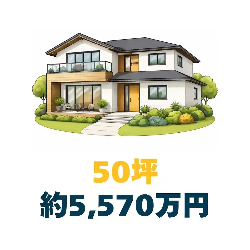実例②:50坪 約5,570万円(土地1100万円・二世帯)