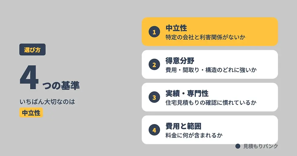 依頼先の選び方|4つの基準