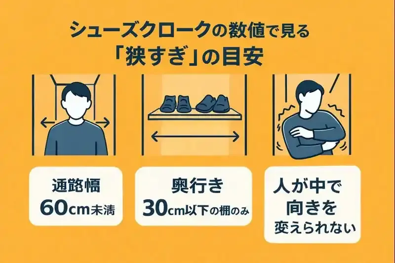 シューズクロークの数値で見る「狭すぎ」の目安