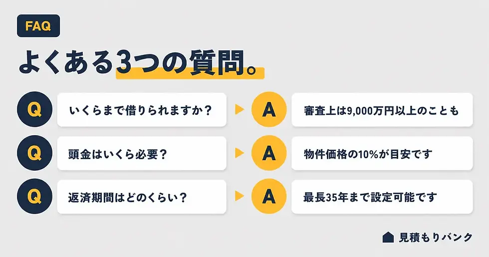 よくある質問(FAQ)
