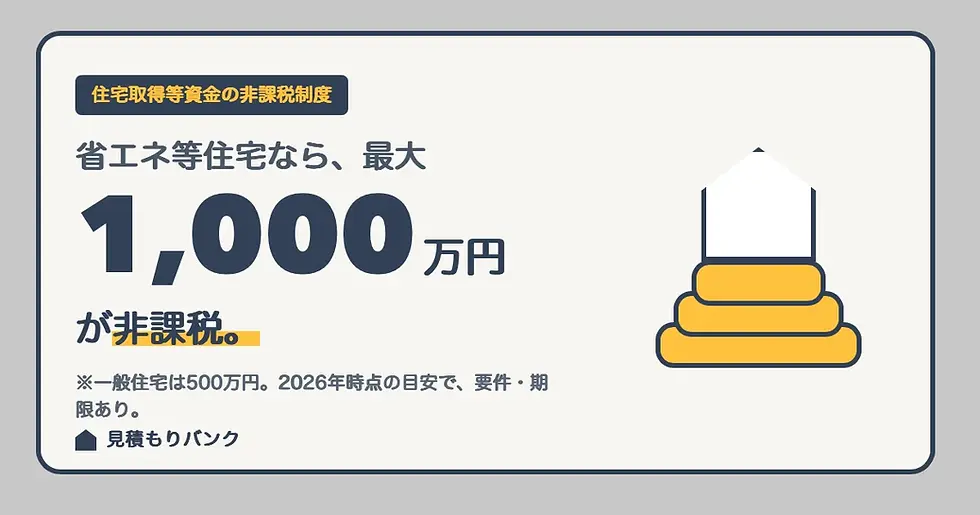 隠すのではなく「非課税制度」で正しく受ける