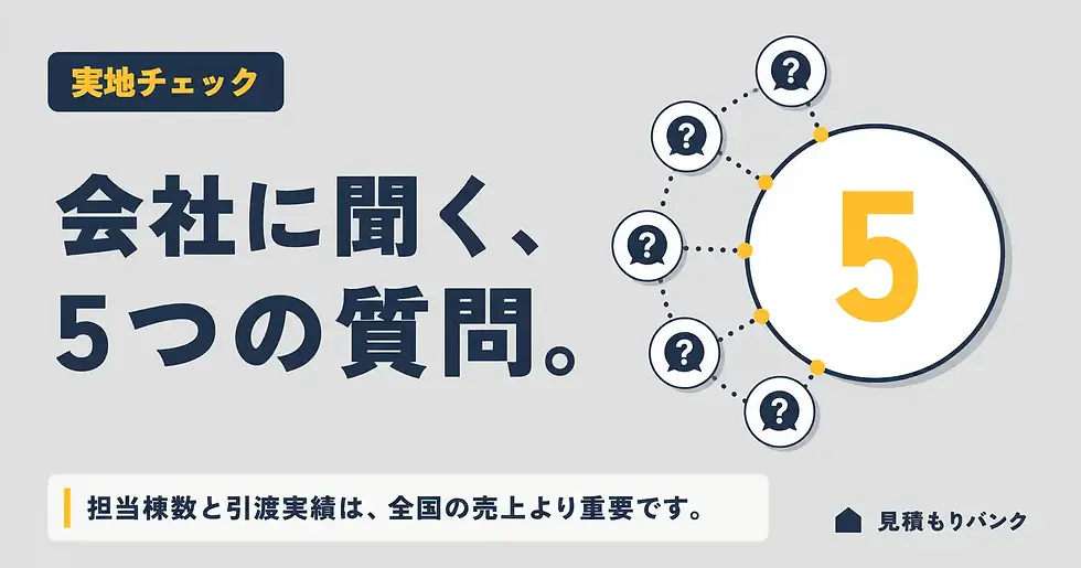 会社に聞く5つの質問