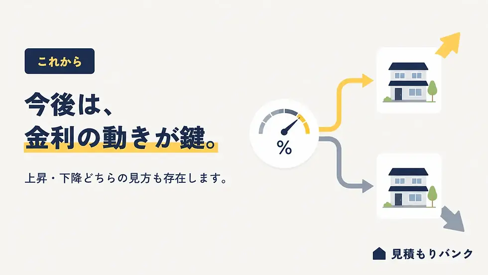 今後の戸建て価格の見通し