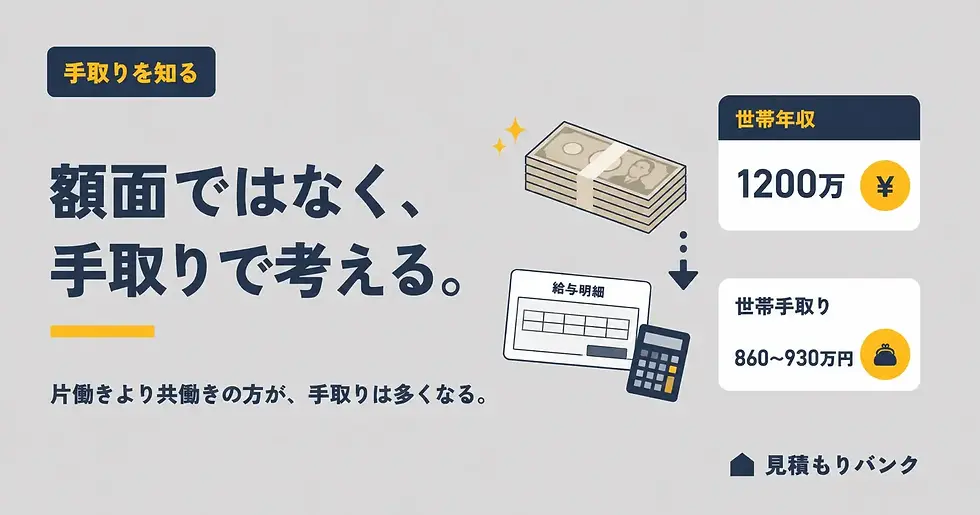 まず手取りを知る|世帯年収1200万の手取りはいくら?