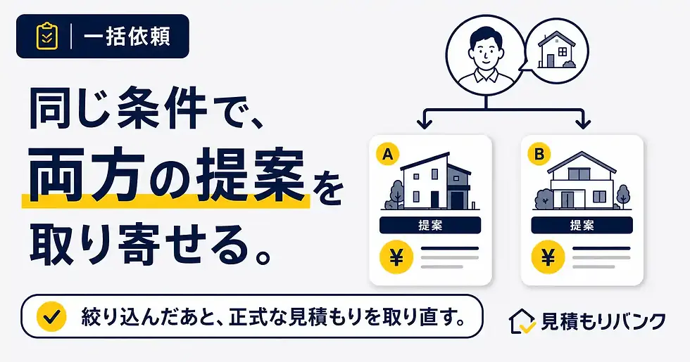 同じ予算で、両方の提案を取り寄せて比べる方法