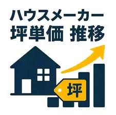 ハウスメーカー坪単価推移を徹底解説｜価格上昇の要因は？