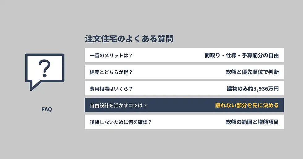 よくある質問(FAQ)