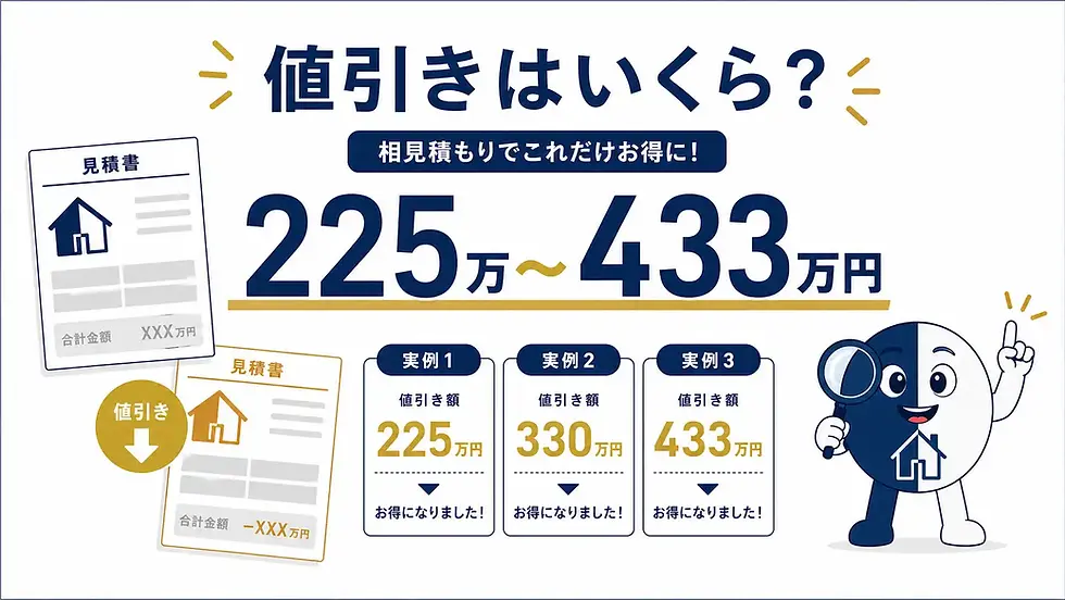 住友林業の値引きはいくら?実例は225万〜433万円