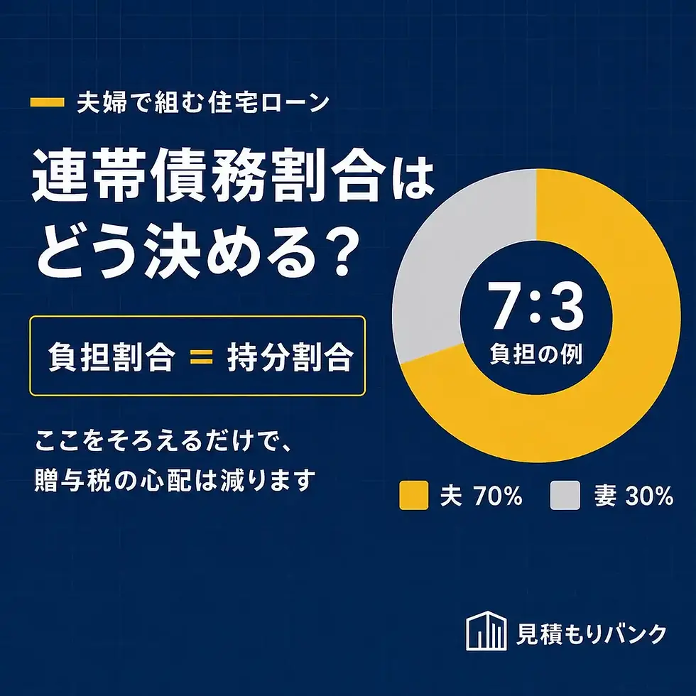 連帯債務割合はどう決める?夫婦の負担と持分に影響する重要ポイントを解説
