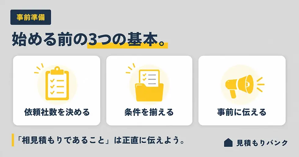 相見積もりを始める前の基本マナー