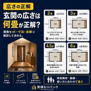 玄関の広さは何畳が正解?畳数を㎡・寸法・金額に翻訳して決める