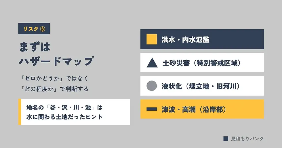 リスク③|「災害」に弱い土地