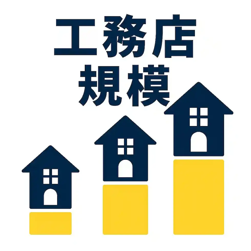 工務店の規模でどう違う？大手・中堅・小規模の特徴と選び方