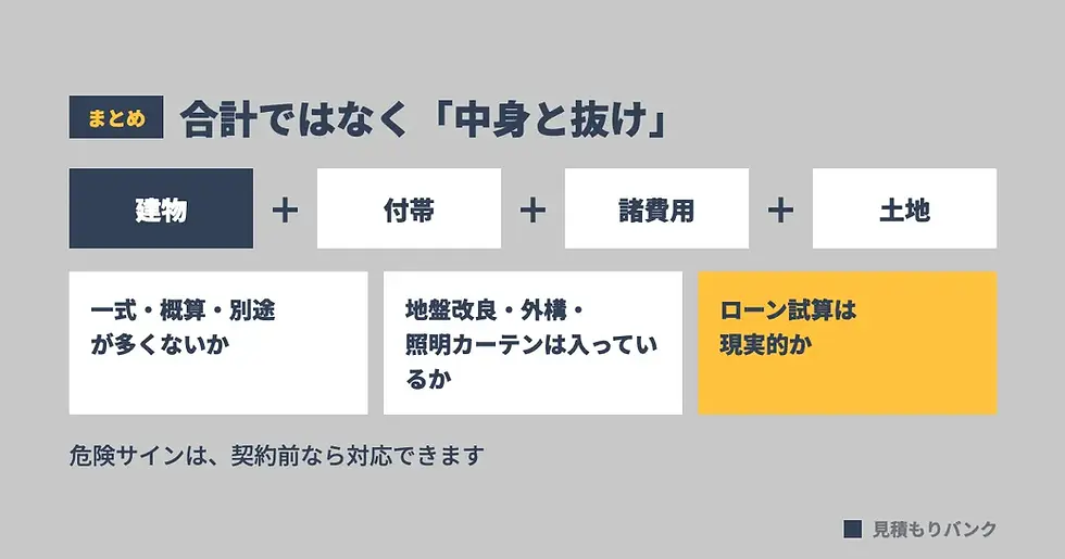 資金計画書は「中身と抜け」で読む