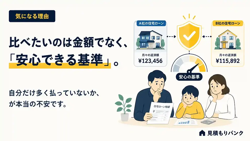 住宅ローン「みんないくら払ってる?」が気になる理由