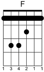 F major (barree).png