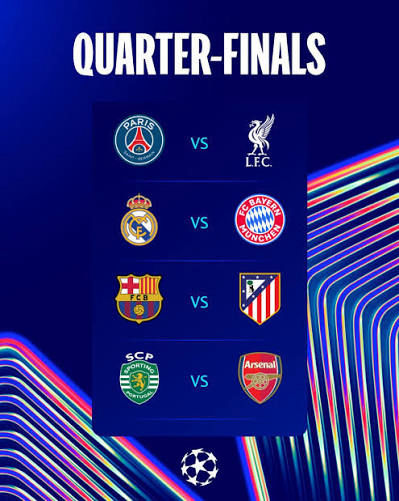 Ligue des champions : le programme des quarts de finale aller