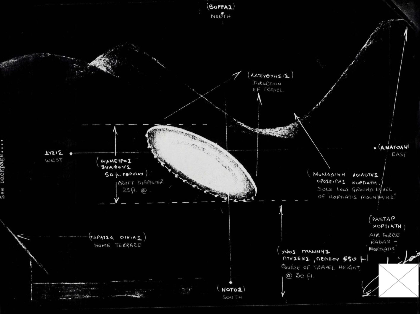 Thessaloniki, Greece 2 people observing disc-shaped craft color illustration September 4,