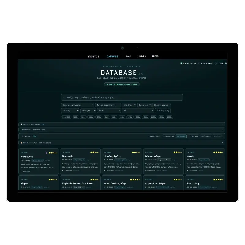 grufon database.webp