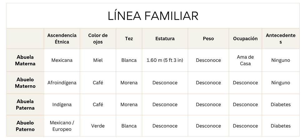 OVULOS CON PROPÍSTIO 2.png