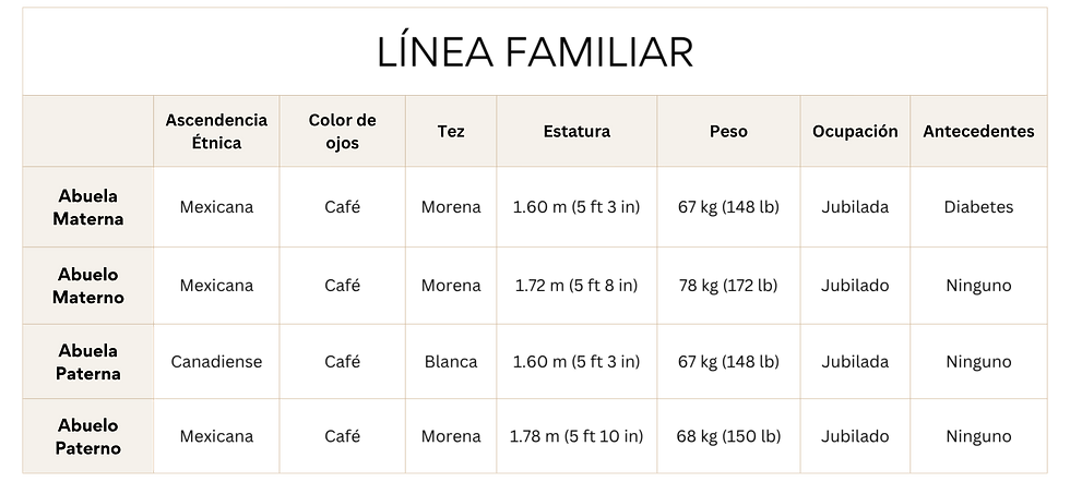 OVULOS CON PROPÍSTIO 3-2.png