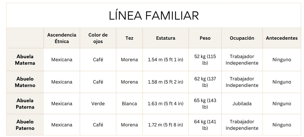 OVULOS CON PROPÍSTIO 1.png