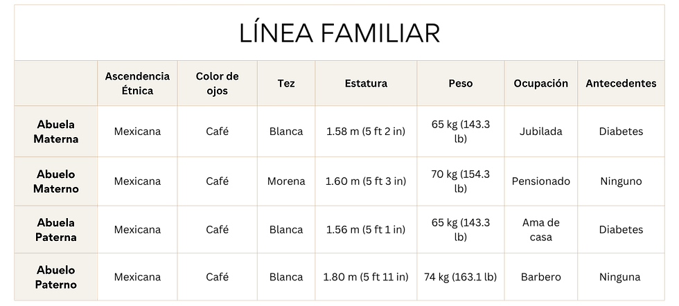 OVULOS CON PROPÍSTIO 3-2.png