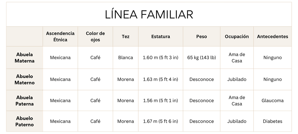 OVULOS CON PROPÍSTIO 3-2.png