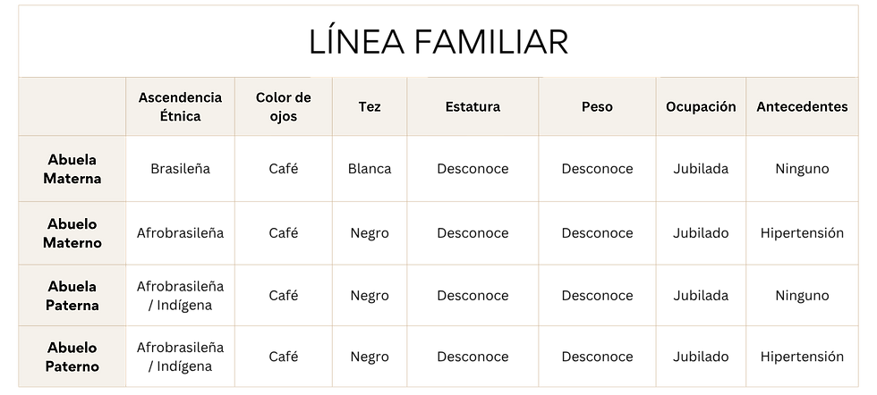OVULOS CON PROPÍSTIO 1-8.png