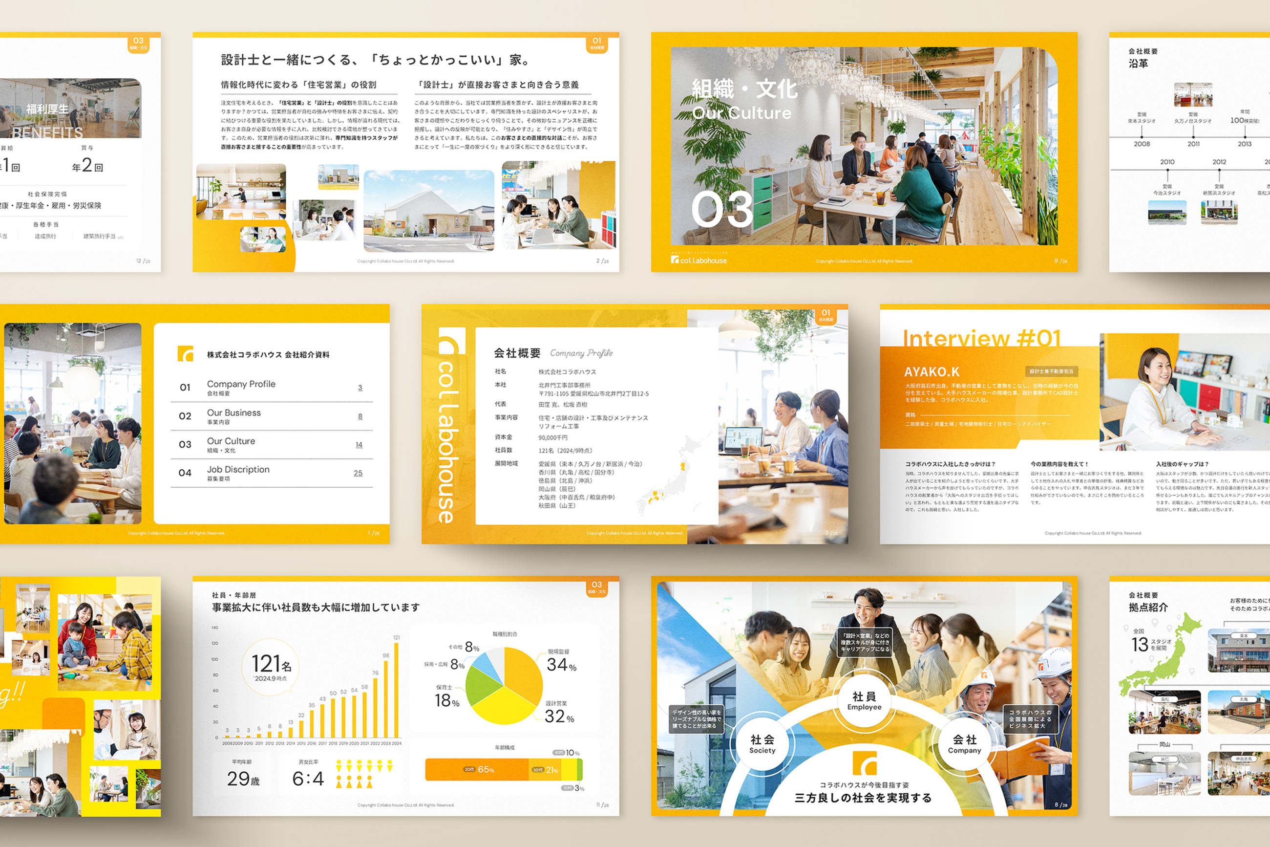 Collabo house Co.,Ltd.
Recruitment Pitch Deck | Recruitment Pitch Deck | PHAINO DESIGN