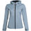 Thumbnail: HKM Softshell jacket -Performance