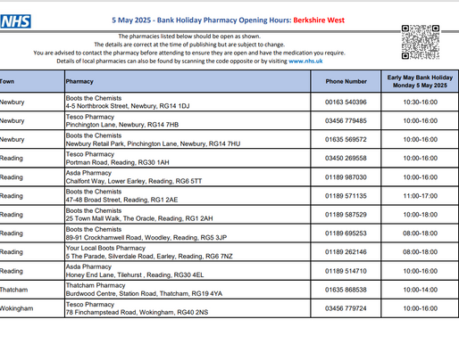 A chart showing the opening times of pharmacies across Berkshire for May Bank Holiday 2025.