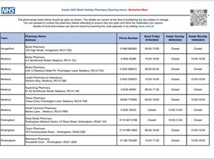 Pharmacies Easter Opening Hours