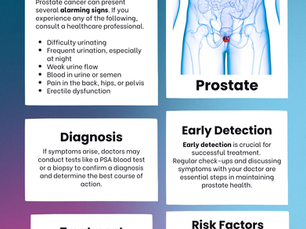 Prostate Cancer – What You Need to Know