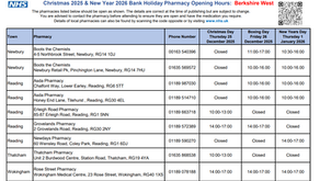 Seasonal Pharmacy Opening Hours
