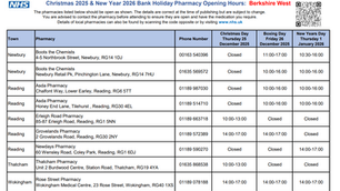 Seasonal Pharmacy Opening Hours