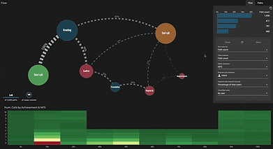 product-process-mining (1).gif