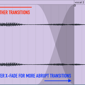 Podcasts - Transitions: Blending and Layering