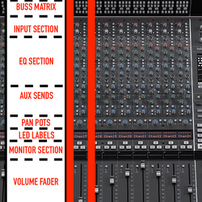 Mixer/Console - Busses