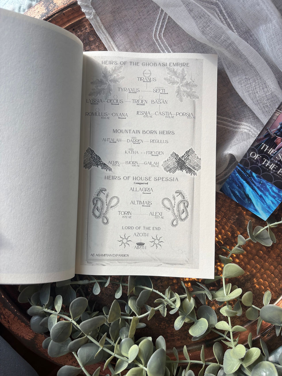 Thumbnail: Signed Paperbacks of The Song of The End