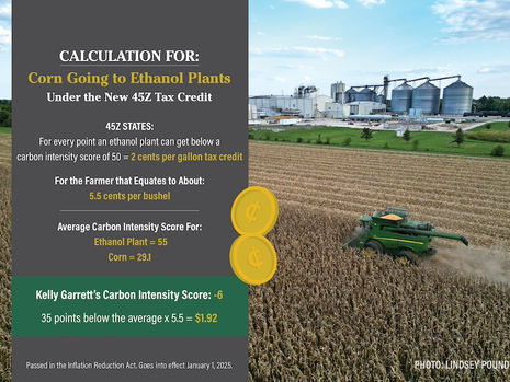 There's a New Way to Cash in on Your CI Score on the Farm, Thanks to the Inflation Reduction Act