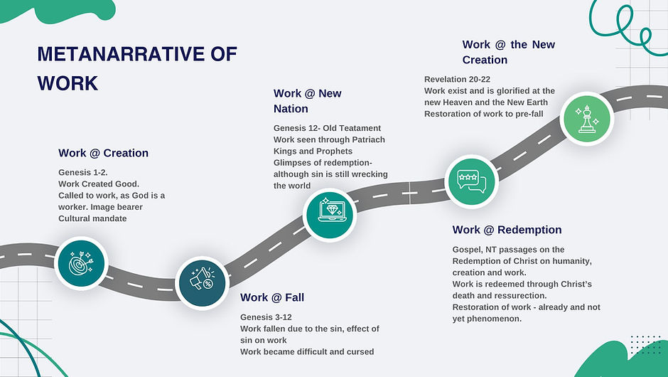 metanarrative of work (1).jpg